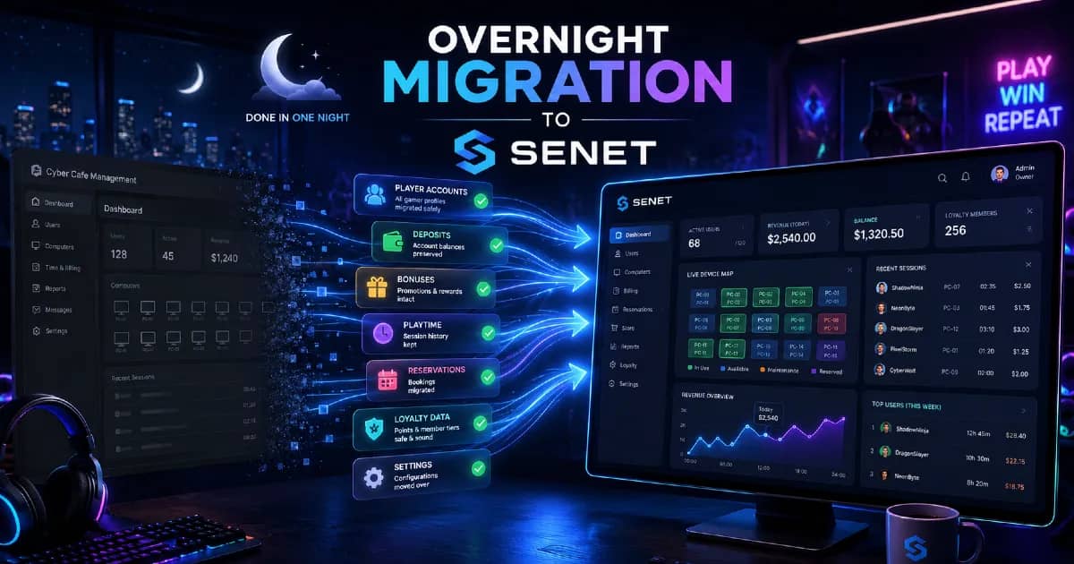 The data migration from old soft to SENET