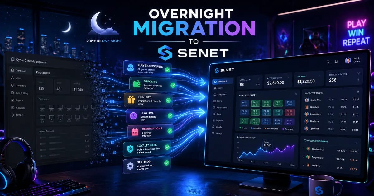 The data migration from old soft to SENET